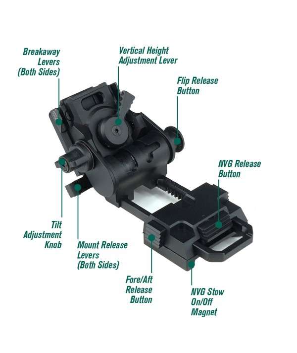 SOTAC L4G24 NVG Mount Extended Version Type III Hard Coat Anodized Black Color