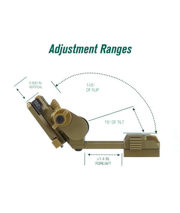 SOTAC L4G24 NVG Mount Extended Version Type III Hard Coat Anodized FDE Color