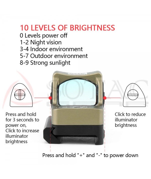 SOTAC RMR 3.25MOA Red Dot Sight FDE NEW In 2024