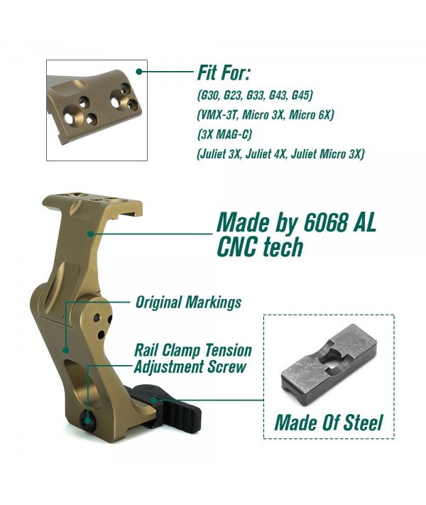 SOTAC GBRS OMNI FTC Mount 2.91" Optic Height FDE