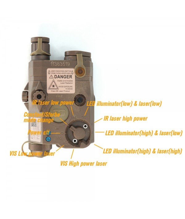 SOTAC LA-5C IR Laser Sight & VIS Red Laser & LED White Light TAN