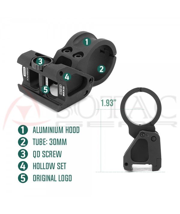 SOTAC LEAP/06 1.93" 30mm Magnifier Mount