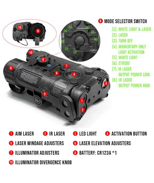 SOTAC L3 NGAL Laser Red Dot Vis Point & IR Laser Black Color